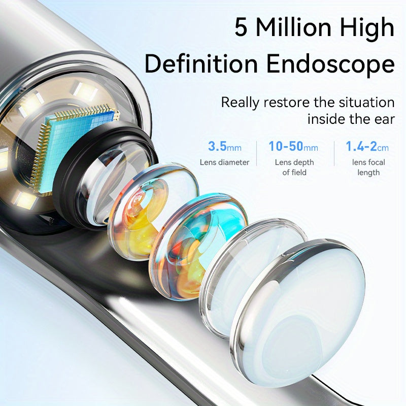 Kit de nettoyage oreilles 7 pièces – avec caméra HD & lumière LED