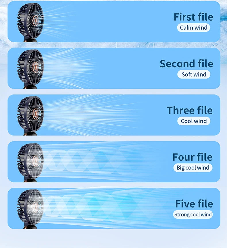 Mini ventilateur portable 5 vitesses USB avec écran & base multi-usage