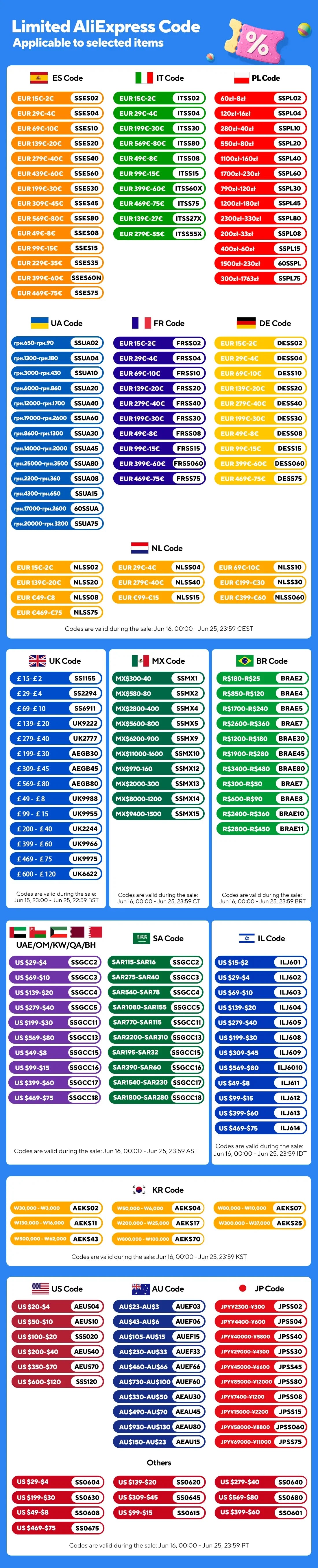 Mini ventilateur portable 5 vitesses USB avec écran & base multi-usage