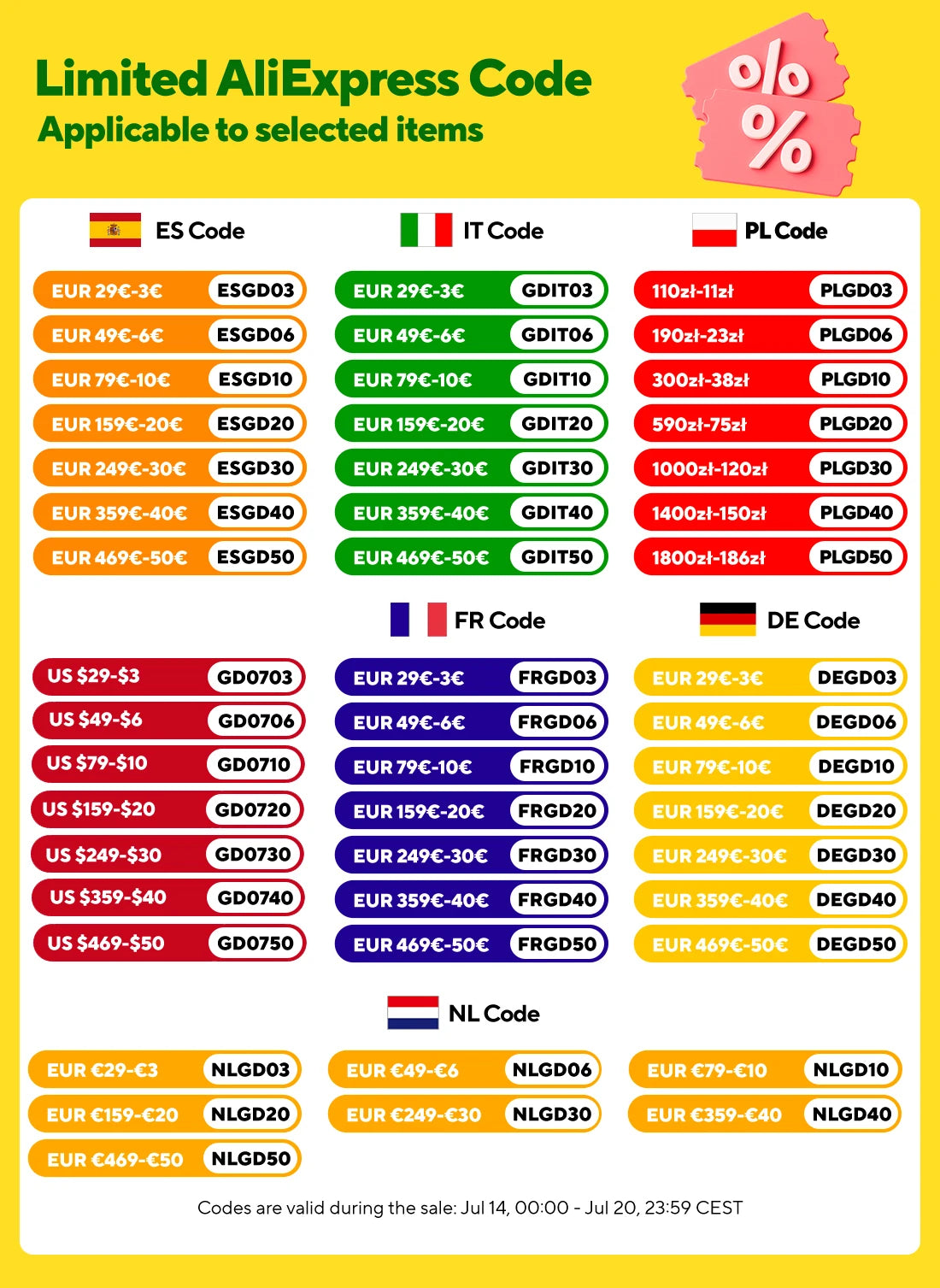 Mini projecteur intelligent 4K – Android 12, Wi-Fi 6 & rotation 180°