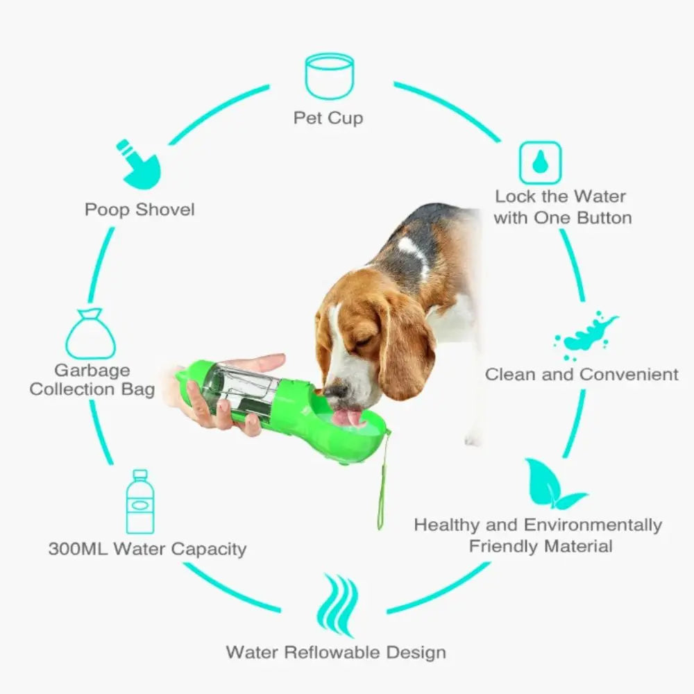 Distributeur voyage 3‑en‑1 pour chien
