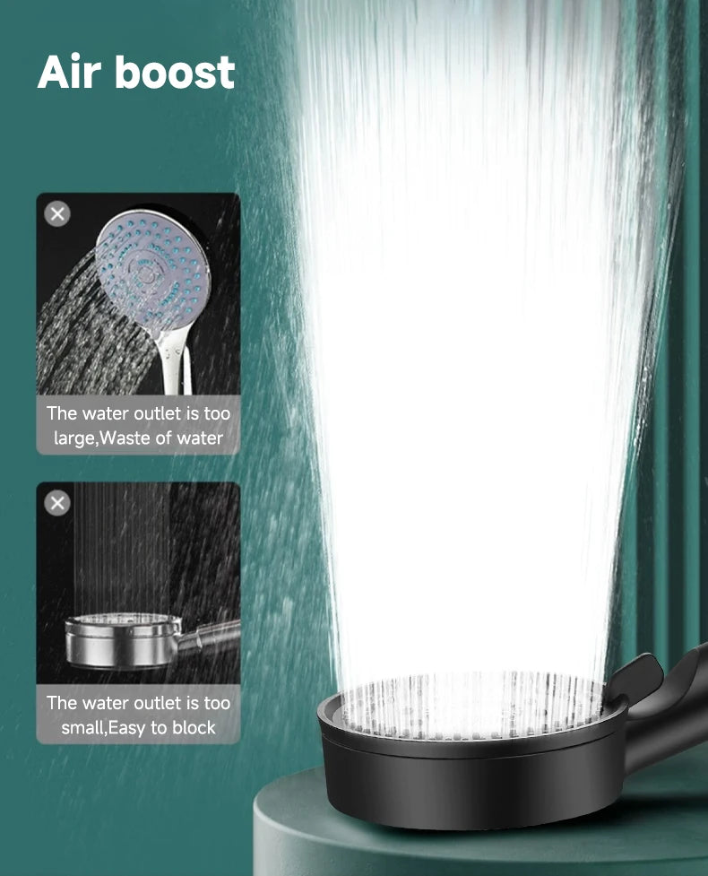 Tête de douche multifonction 6 modes – effet massage boost