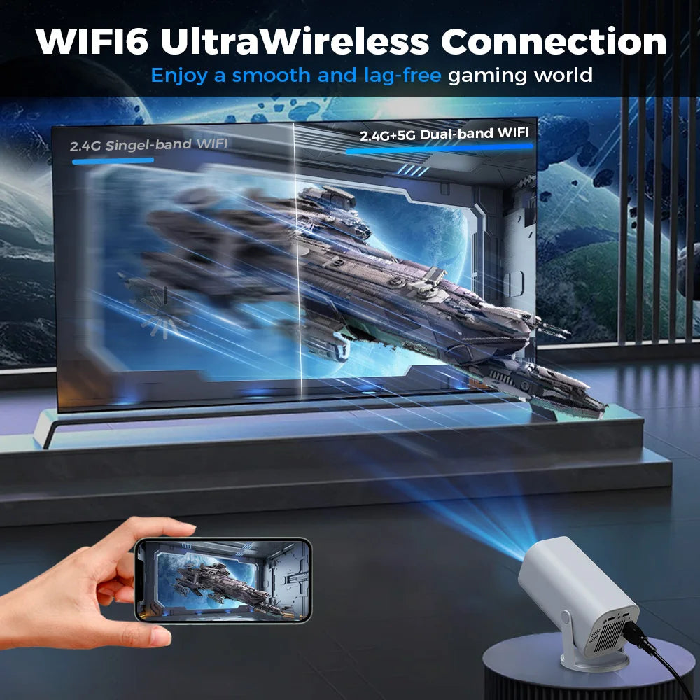 Mini projecteur intelligent 4K – Android 12, Wi-Fi 6 & rotation 180°