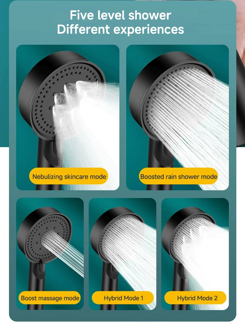 Tête de douche multifonction 6 modes – effet massage boost