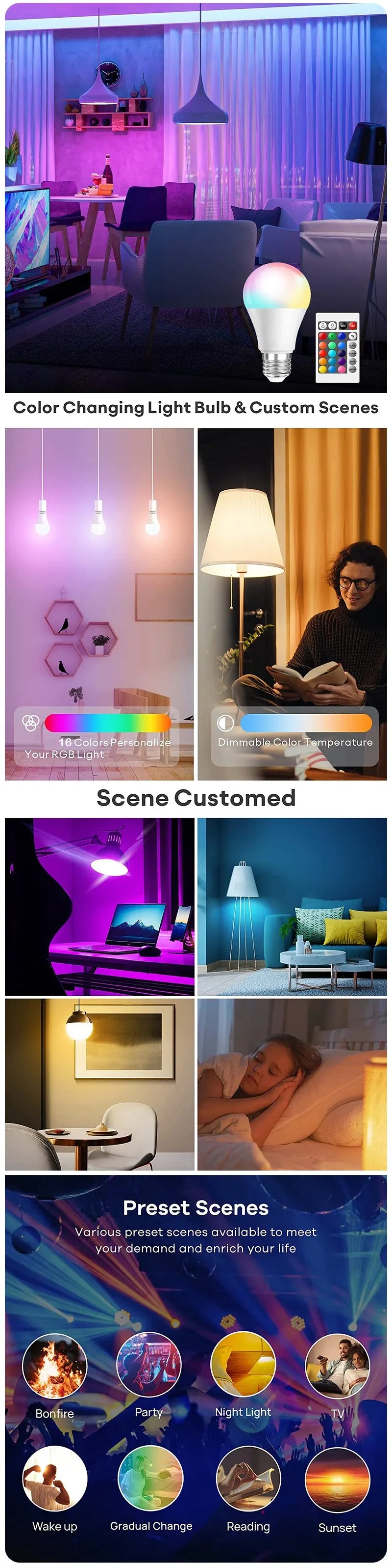 Ampoule LED RGB E27 – 16 couleurs + télécommande