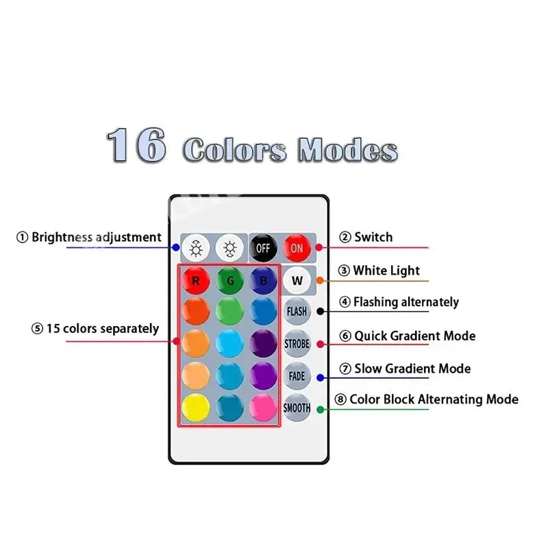 Ampoule LED RGB E27 – 16 couleurs + télécommande