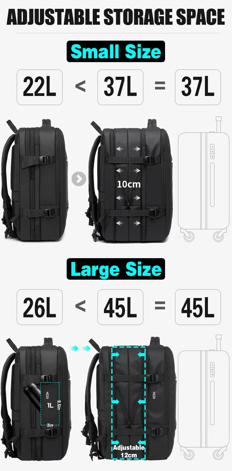 Sac à dos BANGE affaires USB 17,3″ – étanche & extensible