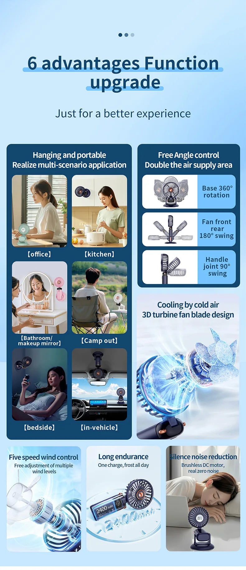 Mini ventilateur portable 5 vitesses USB avec écran & base multi-usage