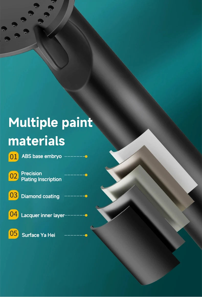 Tête de douche multifonction 6 modes – effet massage boost