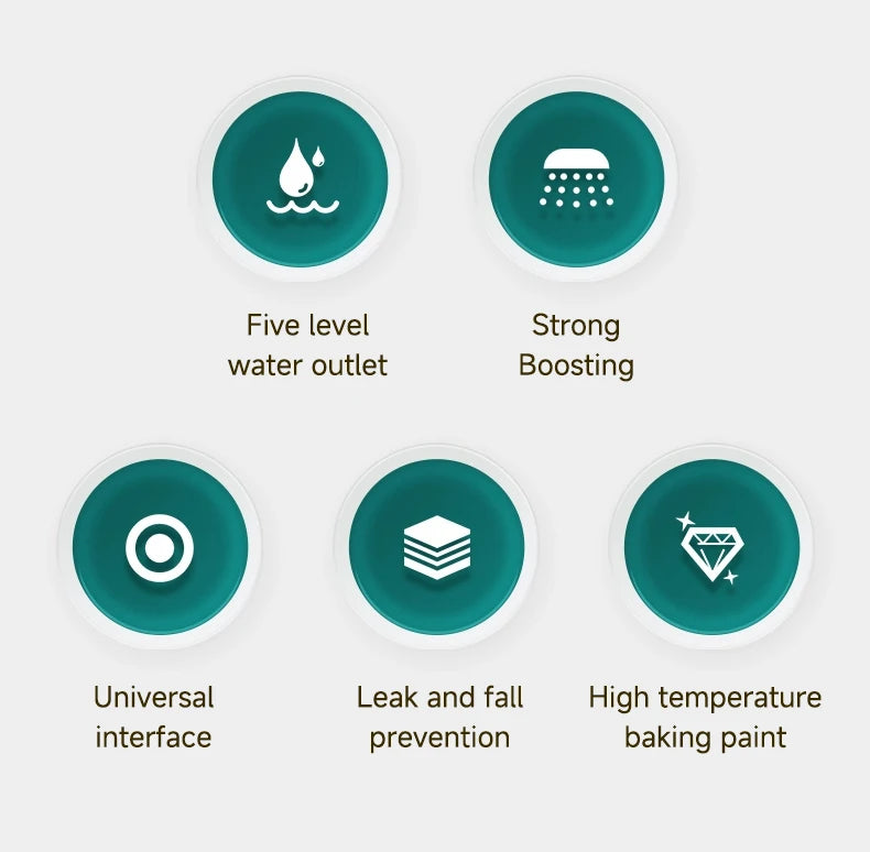 Tête de douche multifonction 6 modes – effet massage boost