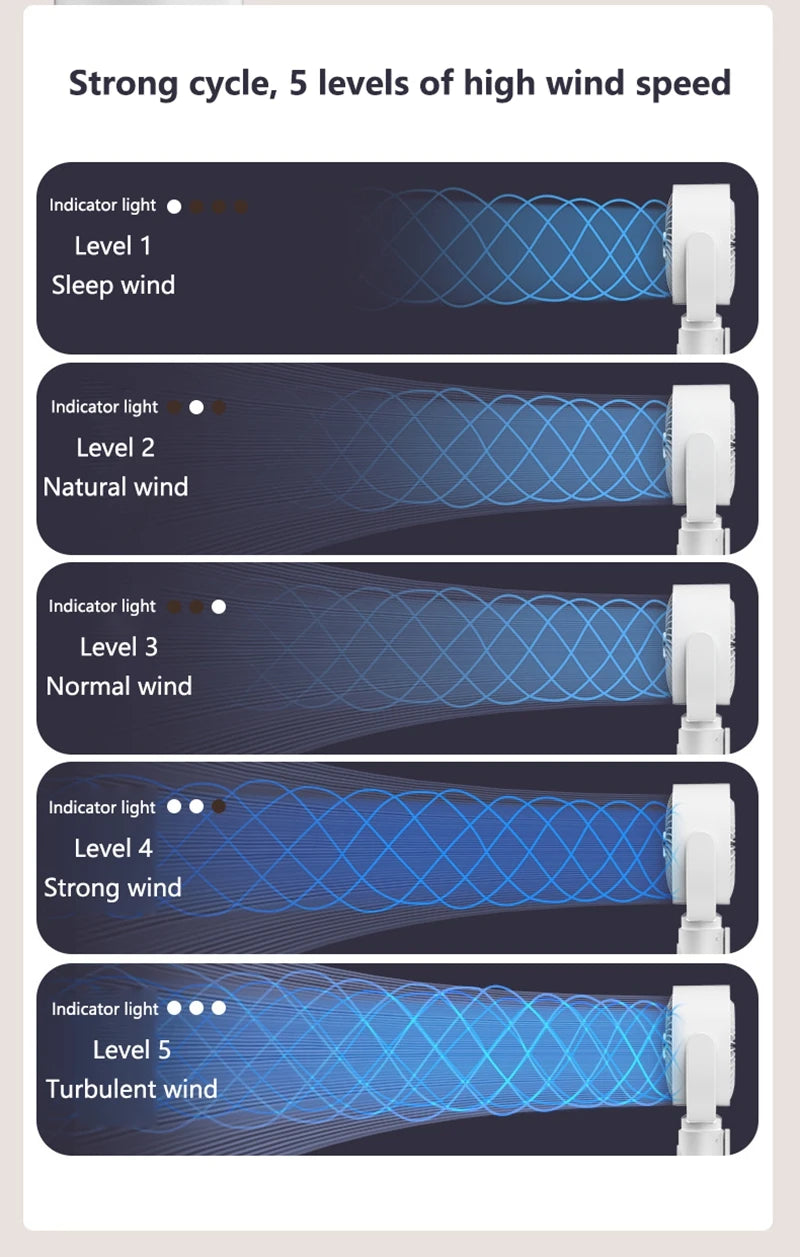 Xiaomi bureau sol à ventilateur avec télécommande rétractable Intelligent silencieux ventilateur électrique bureau à domicile ventilateur de Circulation d'air nouveau