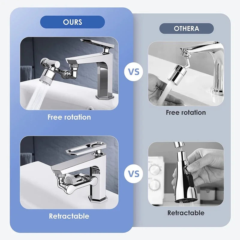 Pulvérisateur Multifonctionnel à Distance, Extension de Bras de Robot, Rotation à 1080 °, pour Tourisme, Effluent, F/05