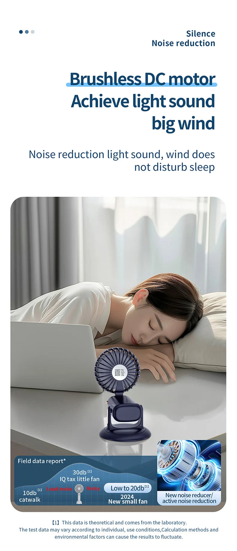 Mini ventilateur portable 5 vitesses USB avec écran & base multi-usage