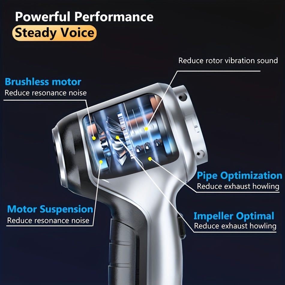 Aspirateur portable sans fil 2‑en‑1 – 15 000 Pa soufflage & aspiration